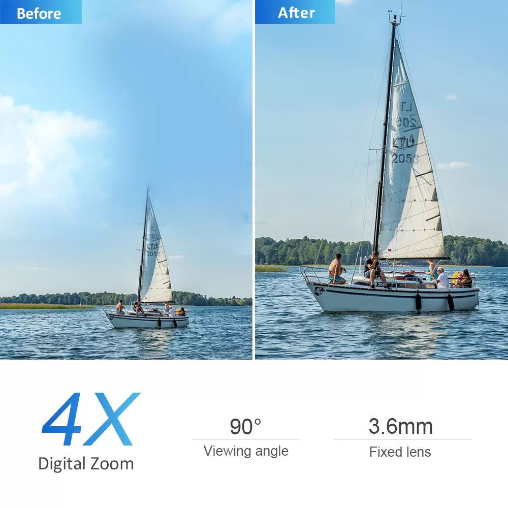 Camara De Seguridad Inteligente