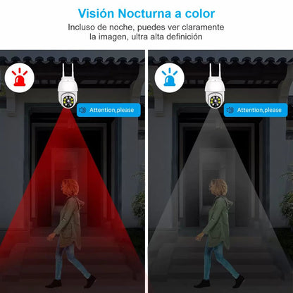 Camara De Seguridad Inteligente