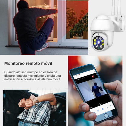 Camara De Seguridad Inteligente