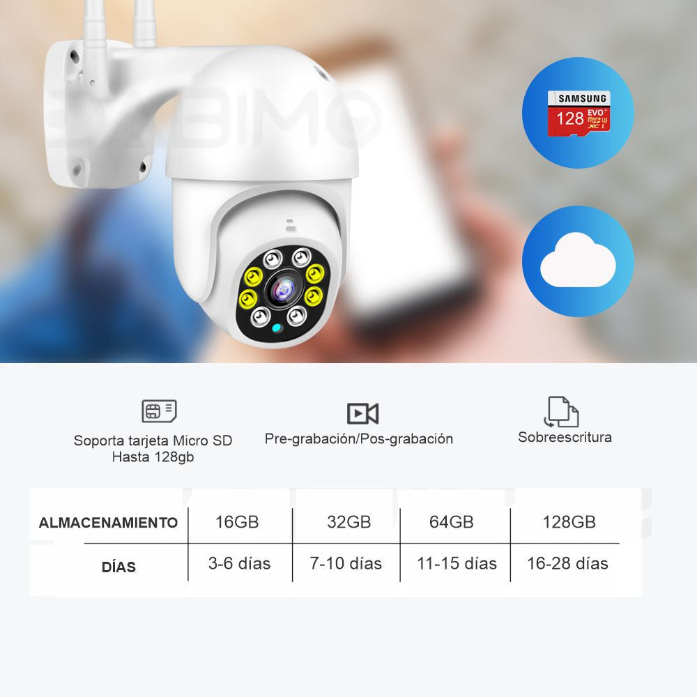 Camara De Seguridad Inteligente