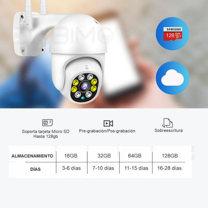 Camara De Seguridad Inteligente