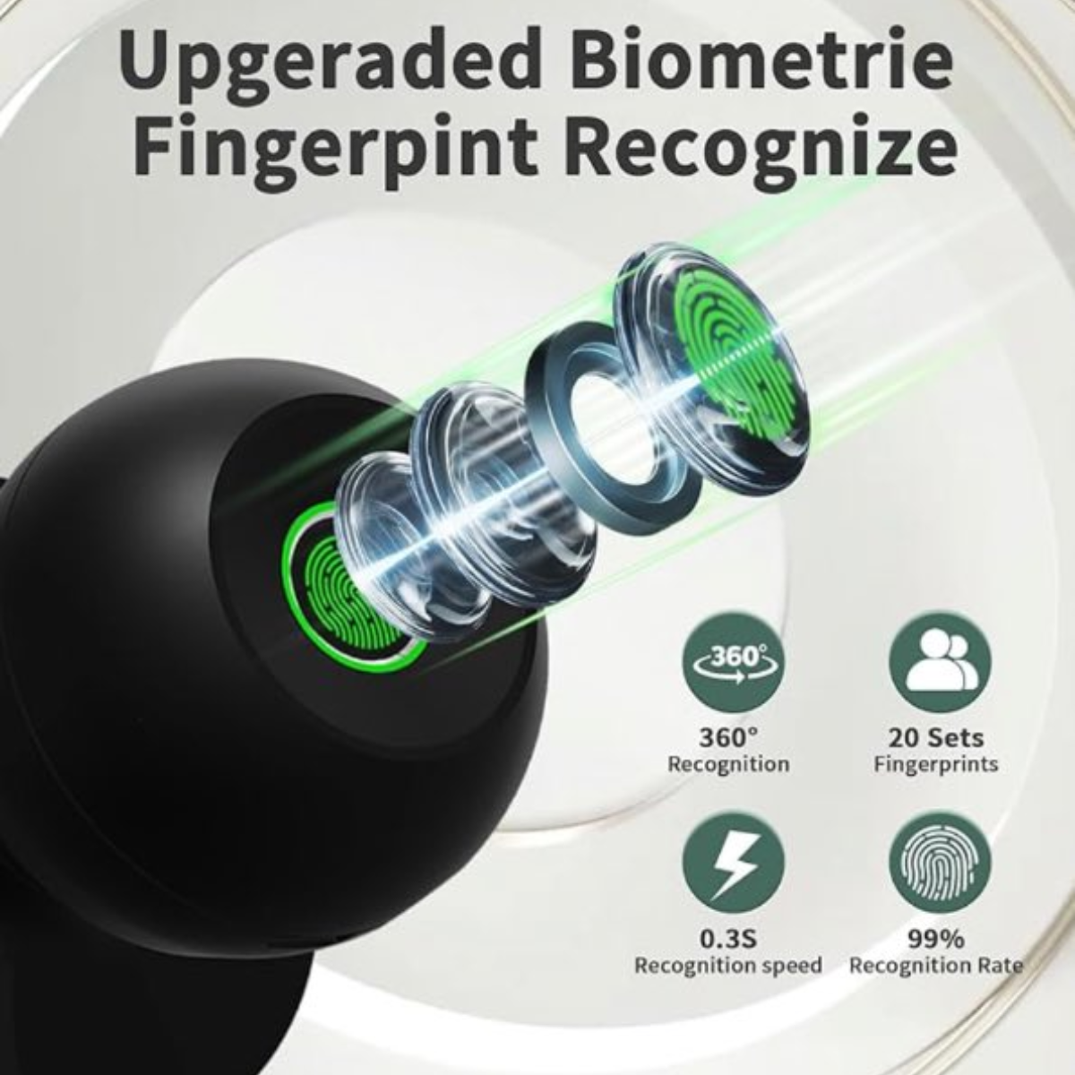 Cerradura Inteligente Tipo Perilla L02